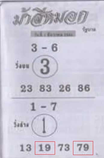 หวยม้าสีหมอก1/12/66