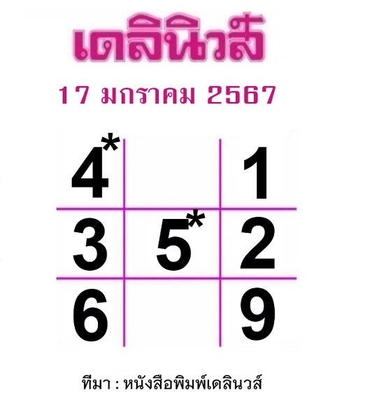 หวยเดลินิวส์ 17/1/67