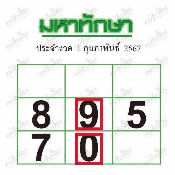 หวยมหาทักษา 1/2/67