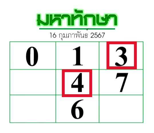 หวยมหาทักษา16/2/67