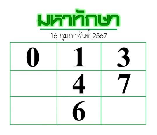 หวยมหาทักษา 16/2/67