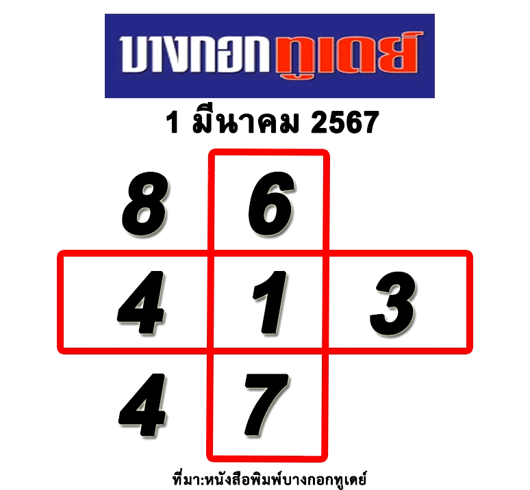 หวยบางกอกทูเดย์ 1/3/67