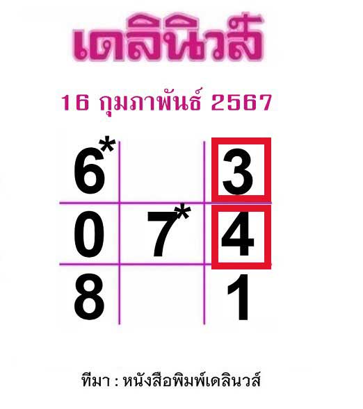 หวยเดลินิวส์16/2/67