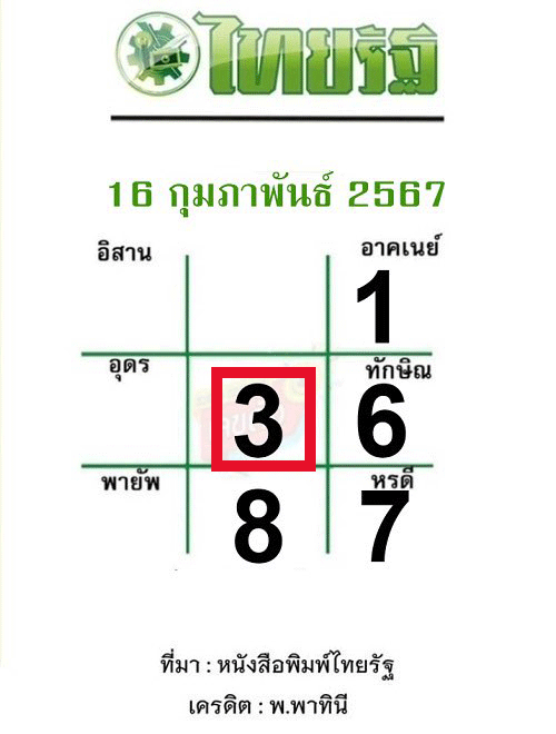 หวยไทยรัฐ16/2/2567