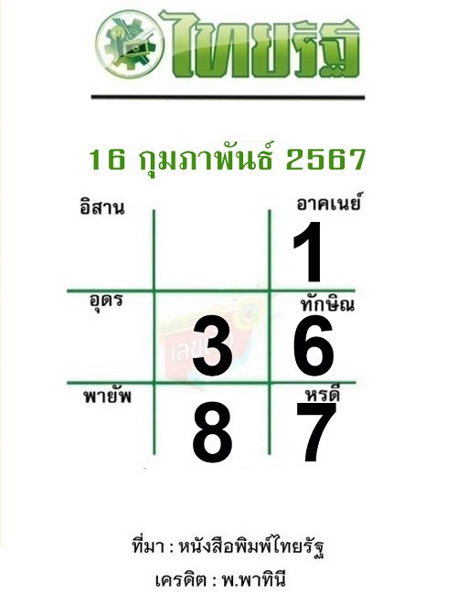 หวยไทยรัฐ 16/2/67