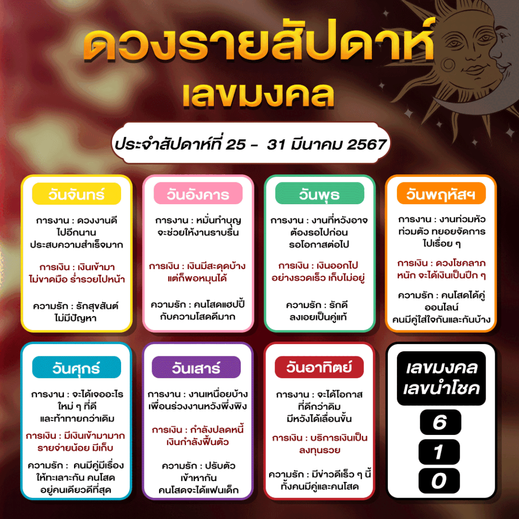 ดวงรายสัปดาห์