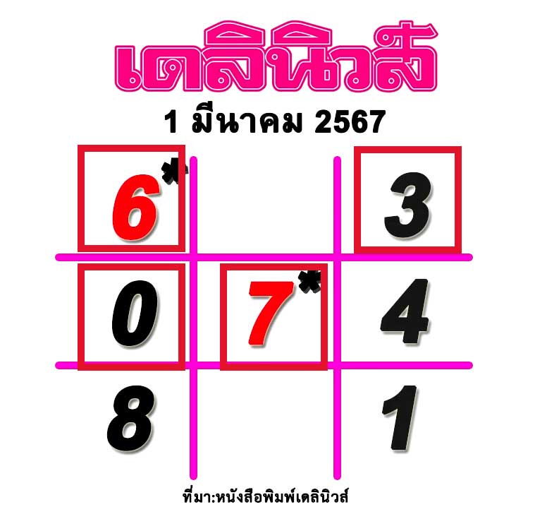 หวยเดลินิวส์1/3/2567