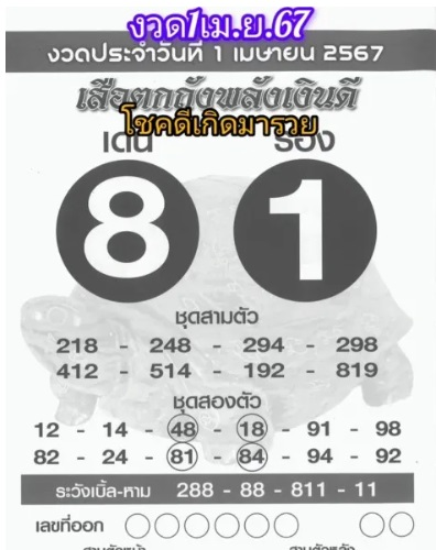 หวยเสือตกถัง 1/4/67