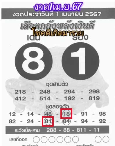 หวยเสือตกถัง 1/4/67