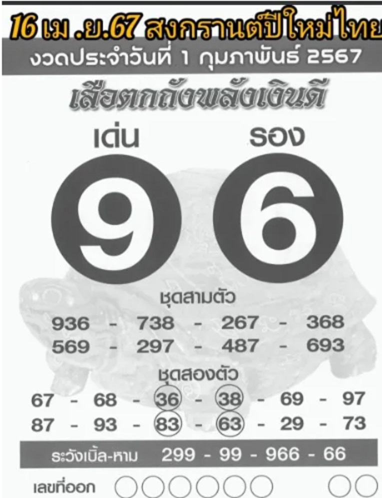 หวยเสือตกถัง 16/4/67