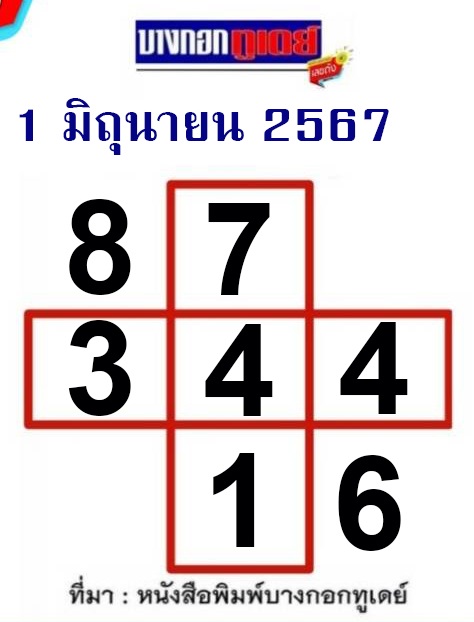 หวยบางกอกทูเดย์ 1/6/67