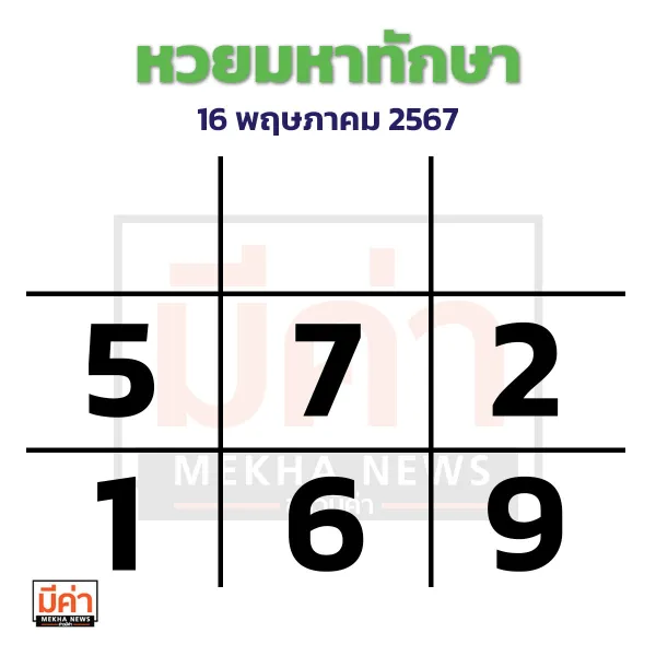 หวยมหาทักษา 16/5/67