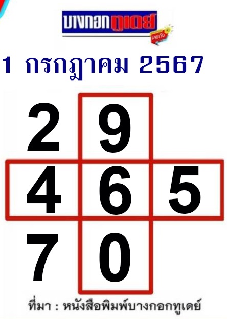 หวยบางกอกทูเดย์ 1/7/67