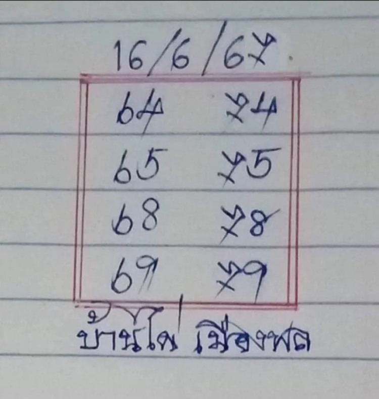 หวยบ้านไผ่เมืองพล 16/6/67