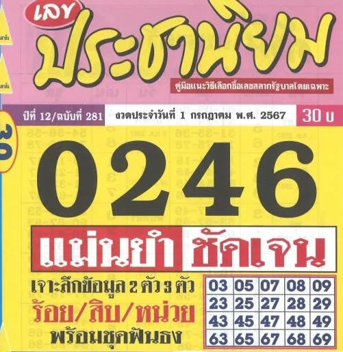 หวยประชานิยม 1/7/67
