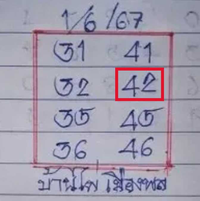 หวยบ้านไผ่เมืองพล 1/6/67