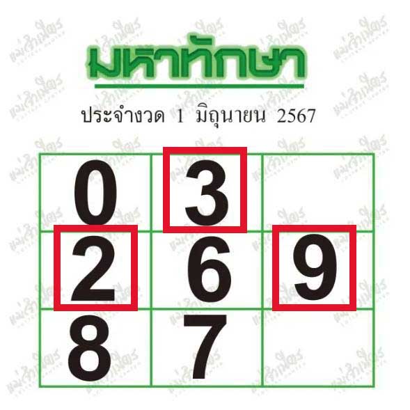 หวยมหาทักษา 1/6/67