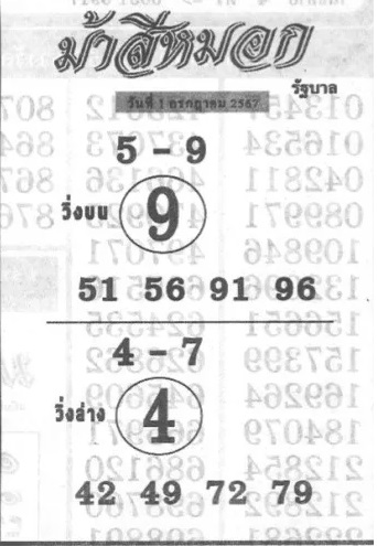 หวยม้าสีหมอก 1/7/67