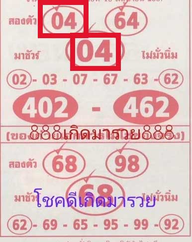 หวยลาภลอย 16/6/67