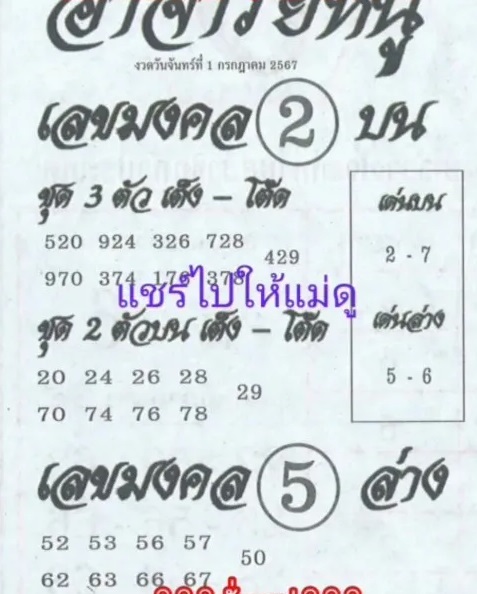 หวยอาจารย์หนู 1/7/67