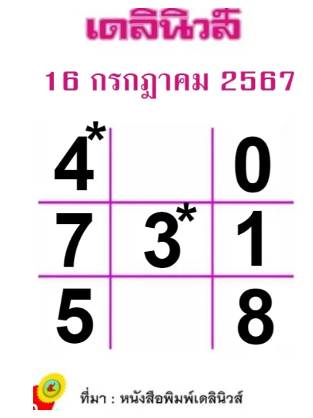 หวยเดลินิวส์ 16/7/67