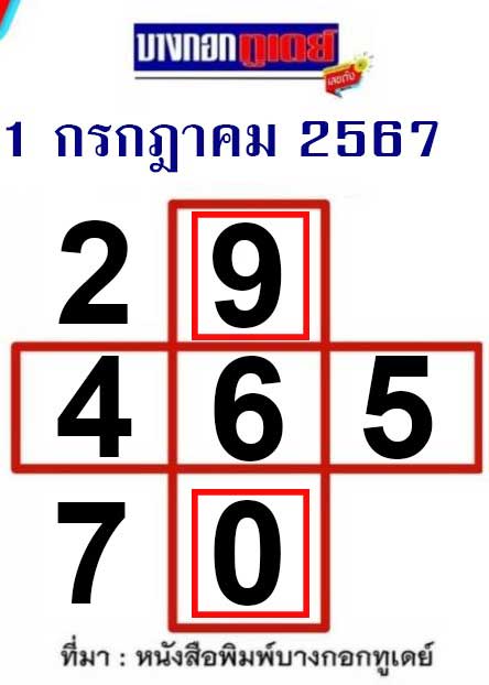 หวยบางกอกทูเดย์ 1/7/67