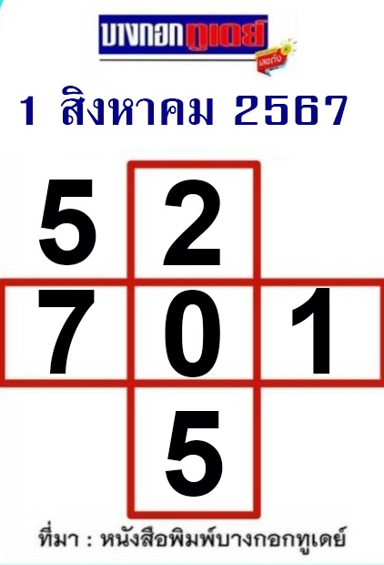 หวยบางกอกทูเดย์ 1/8/67