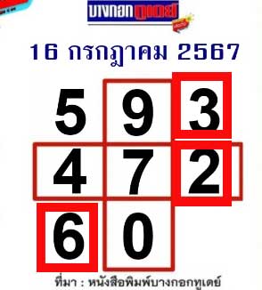 หวยบางกอกทูเดย์ 16/7/67
