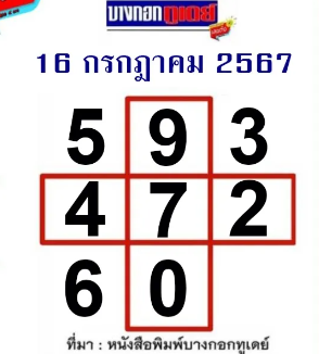 หวยบางกอกทูเดย์ 16/7/67