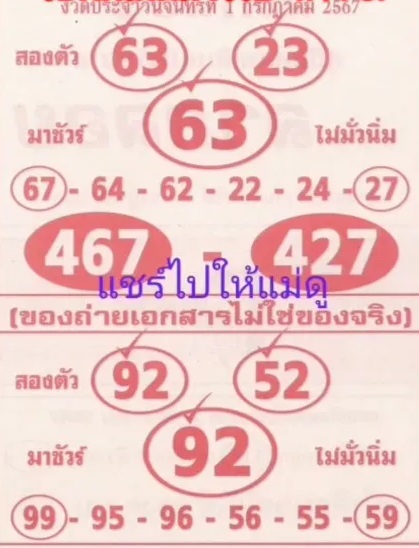 หวยลาภลอย 1/7/67