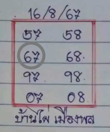 หวยบ้านไผ่เมืองพล 16/8/67