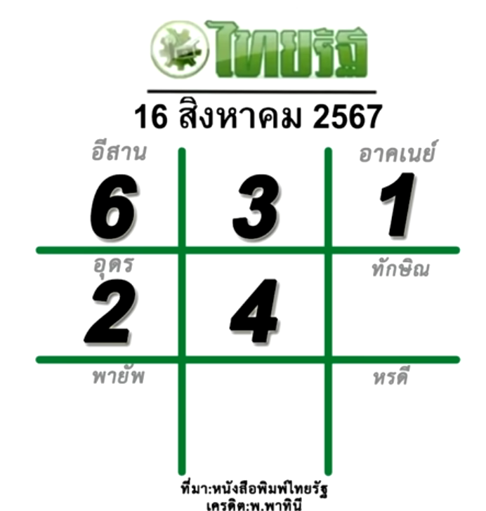 หวยไทยรัฐ 16/8/67