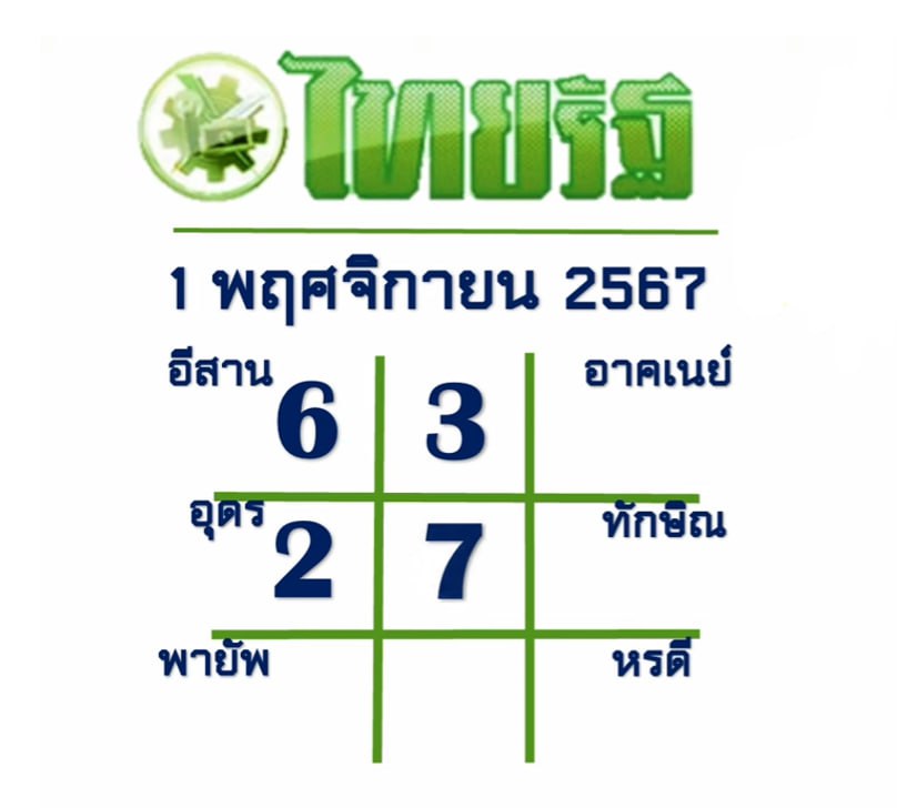หวยไทยรัฐ 1/11/67