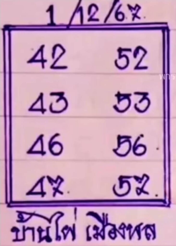 หวยบ้านไผ่เมืองพล 1/12/67