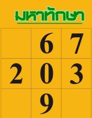 หวยมหาทักษา 2/1/68