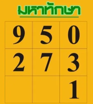 หวยมหาทักษา 1/2/68