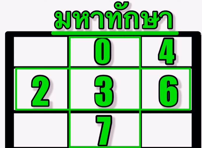 หวยมหาทักษา 16/12/67