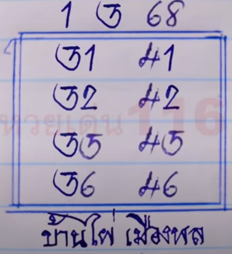 หวยบ้านไผ่เมืองพล 1/3/68