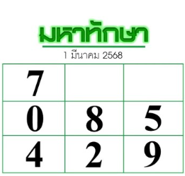 หวยมหาทักษา 1/3/68
