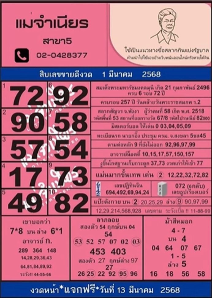 หวยแม่จำเนียร 1/3/68