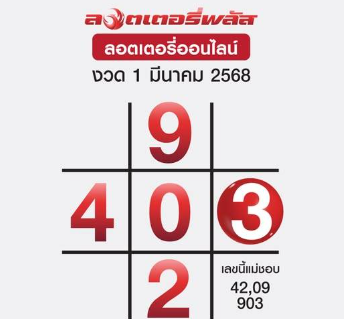 แม่ตุ๊กตาพารวย 1/3/68