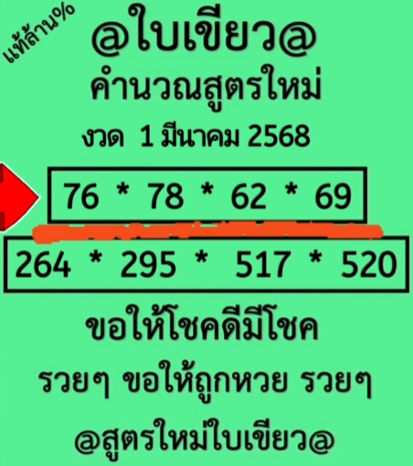 หวยใบเขียว 1/3/68