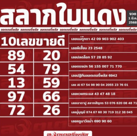 สลากใบแดง 1/3/68