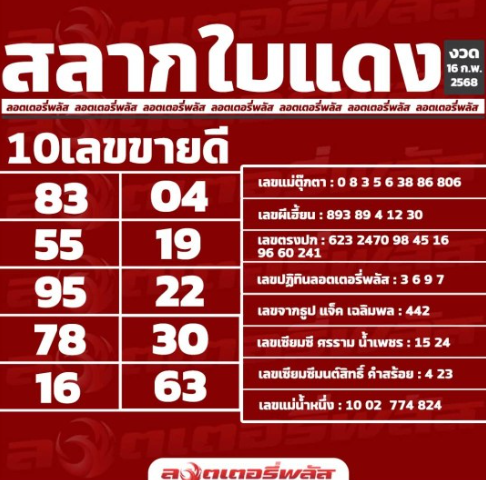 สลากใบแดง 16/2/68