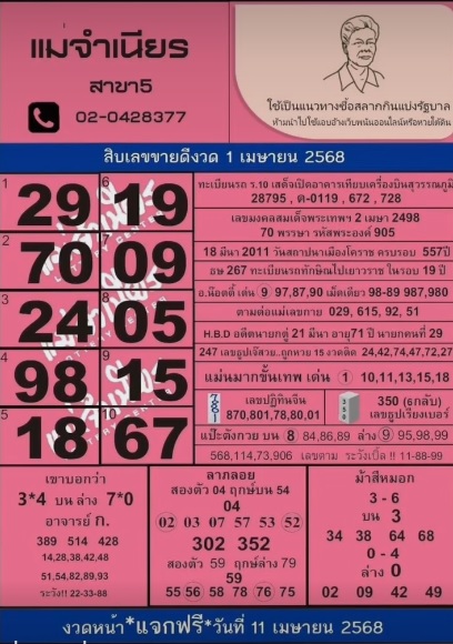 หวยแม่จำเนียร 1/4/68