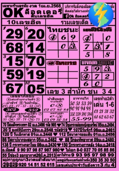 หวย ok ล็อตเตอรี่ 1/4/68