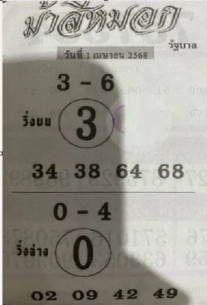 หวยม้าสีหมอก 16/4/68