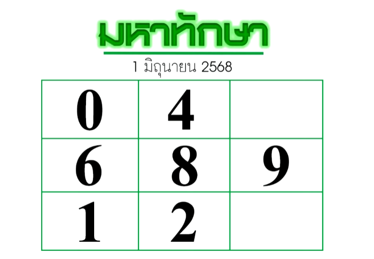 หวยมหาทักษา 1/6/68
