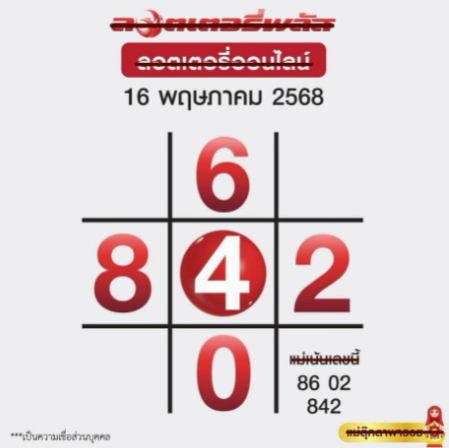 แม่ตุ๊กตาพารวย 16/5/68