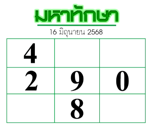 หวยมหาทักษา 16/6/68